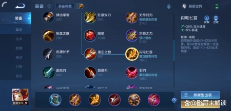 王者荣耀:鲁班“电暴流”出装教学攻略,卤蛋也能变金蛋 2 王者荣耀:鲁班“电暴流”出装教学攻略,卤蛋也能变金蛋 2